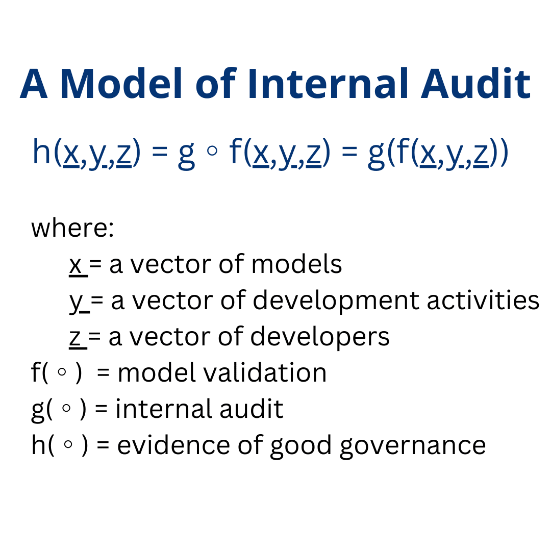 Model of Internal Audit