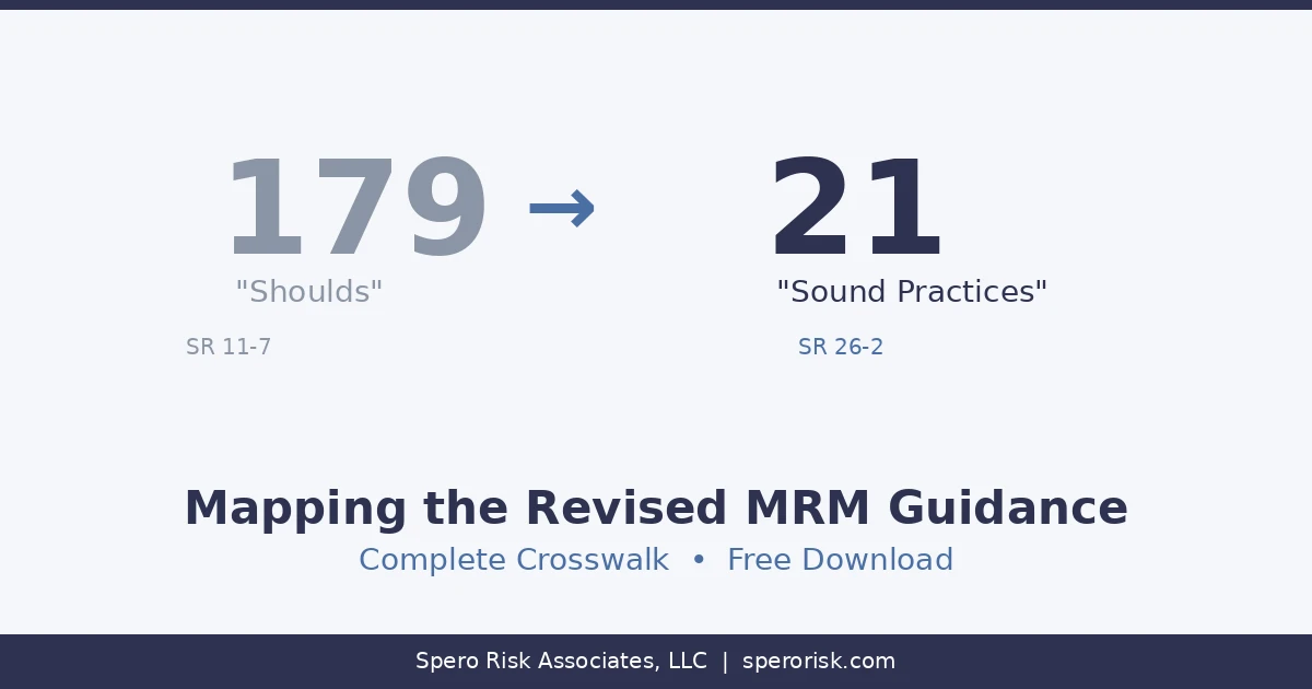 SR 26-2 to SR 11-7 Mapping: From 21 ‘Sound Practices’ to 179 ‘Shoulds’