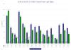 CCAR-2016-15-18-Overall-Loss-Rates