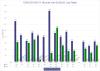 CCAR-2016-15-18-Jr-Lien-HELOC-Loss-Rates