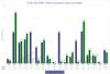 CCAR-2019-Other-Consumer-Loss-Rates-15-18