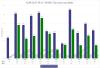 CCAR-2017-C-and-I-Loss-Rates-15-18