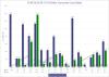 CCAR-2016-15-18-Other-Consumer-Loan-Loss-Rates