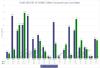 CCAR-2018-Other-Consumer-Loss-Rates-15-18