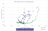 CI-CO-vs-U-scatterplot-No-Lead-1985-2019
