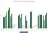CCAR-2018-Cards-Loss-Rates-15-18