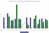 CCAR-2017-HELOC-Loss-Rates-15-18