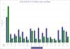 CCAR-2016-15-18-Other-Loan-Loss-Rates