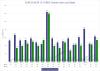 CCAR-2016-15-19-Overall-Loss-Rates