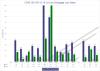 CCAR-2016-15-18-Mortgage-Loss-Rates