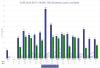 CCAR-2018-CRE-Loss-Rates-15-19