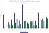 CCAR-2018-HELOC-Loss-Rates-15-19