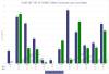 CCAR-2017-Other-Consumer-15-18