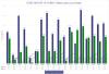 CCAR-2018-Other-Loans-Loss-Rates-15-18