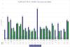 CCAR-2017-C-and-I-Loss-Rates-15-19