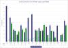 CCAR-2016-15-19-Other-Loan-Loss-Rates