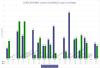 CCAR-2019-HELOC-Loss-Rates-15-18