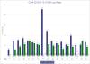 CCAR 2016-15-19 CRE Loss Rates