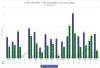 CCAR-2019-CRE-Loss-Rates-15-18-excluding-BCS