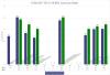 CCAR-2017-Cards-Loss-Rates-15-18