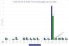 CCAR-2018-Mortgage-Loss-Rates-15-18