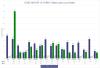 CCAR-2018-Other-Loans-Loss-Rates-15-19