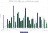 CCAR-2017-HELOC-Loss-Rates-15-19