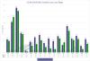 CCAR-2019-Overall-Loss-Rates-15-18