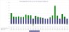 CECL-effect-on-ALLL-percentage-change