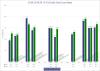 CCAR-2016-15-18-Credit-Card-Loss-Rates