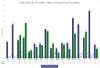 CCAR-2018-Other-Consumer-Loss-Rates-15-19