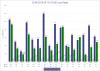 CCAR-2016-15-18-C-and-I-Loss-Rates