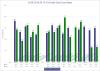 CCAR-2016-15-19-Credit-Card-Loss-Rates