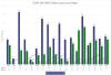 CCAR-2019-Other-Loans-Loss-Rates-15-18