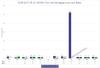 CCAR-2017-Mortgage-15-18