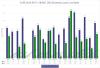 CCAR-2018-CRE-Loss-Rates-15-18