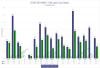 CCAR-2019-C-and-I-Loss-Rates-15-18-excluding-BCS