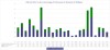 CECL-affect-on-ALLL-as-percent-of-loans