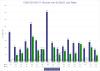 CCAR-2016-15-19-Jr-Lien-HELOC-Loss-Rates