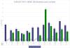 CCAR-2017-CRE-Loss-Rates-15-18