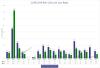 CCAR-2019-C-and-I-Loss-Rates-15-18