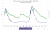 NSA-CRE-U-CO-Timeseries-1991-2019-04-23-2020