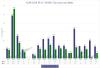 CCAR-2018-C-and-I-Loss-Rates-15-18