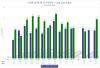 CCAR-2018-Cards-Loss-Rates-15-19-excluding-HBAN