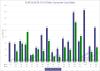 CCAR-2016-15-19-Other-Consumer-Loan-Loss-Rates