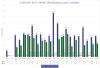 CCAR-2017-CRE-Loss-Rates-15-19