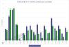 CCAR-2018-Overall-Loss-Rates-15-18