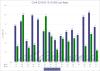 CCAR-2016-15-18-CRE-Loss-Rates