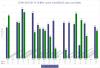 CCAR-2018-HELOC-Loss-Rates-15-18