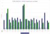 CCAR-2018-Overall-Loss-Rates-15-19